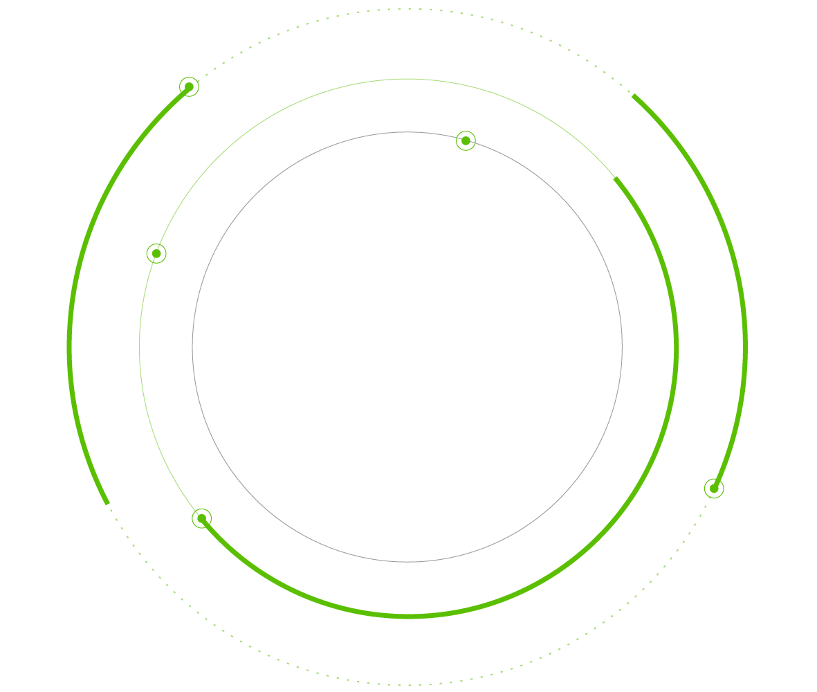 Círculos Mapa